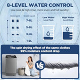 Portable washing machine for apartment, RV, dorm and home: 17.6 lbs full automatic compact