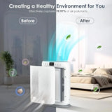 Home air purifier for large rooms up to 2400 sq.ft, H13 HEPA filter