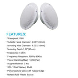 Herdio 4PCS 4'' 160W Marine Waterproof Bluetooth Speaker HIFI Full Range Stereo Motorcycle Boat