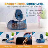 Heavy-Duty Electric Pencil Sharpener for Classroom, Stall-Free Motor, Large