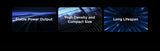 DOOGEE Blade10 Ultra Rugged Phone 6.56'' Display 10.7mm Ultra-thin
