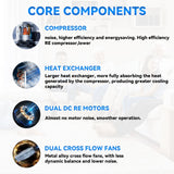 Portable Air Conditioner Mobile Air Cooler Dehumidifier w/4H Timer Remote
