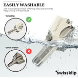 Swissklip Human Power Nose Hair Trimmer for Men Manual Nose Hair Trimmer for Women I Stainless Steel Ear