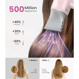 Hair Dryer for salon home use, pink ionic dryer with 500M negative ions,