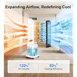 46 Evaporative Air Cooler for Bedroom Indoor Use: Portable Windowless