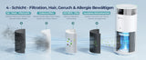 Amicura P2 Air Purifier for Pet Allergy Sufferers 843 m³/h Pet Hair