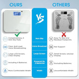 Highly Accurate Digital Talking Bathroom Scale with Large LCD Screen for Body Weight Monitoring in Home