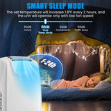 12,000 BTU Dual Hose Portable Air Conditioner 3-in-1 AC Unit w/ Remote