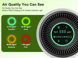 App PM2.5 HEPA Air Purifier for Bedroom Living Room for Pet Hair Dust