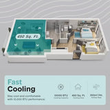 Portable air conditioner and heater for small spaces with 10, 000 BTU cooling
