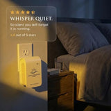Air Purifier Wall Plug In Ionizer for Home Pets Car Odor Mold Eliminator USB