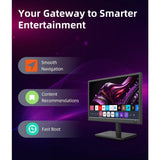 Feihe 15.6' HD 1080P LED Smart TV w/ ATSC Tuner/HDMI/USB/AV for Kitchen