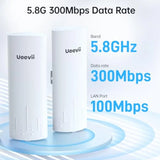 CPE450 Wireless Bridge and WR3000K WiFi Router Kit, 5.8G 3KM Point