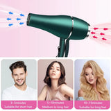 Morfone 12pcs-in-1 multiple accessory hair dryer. With accessories such as combs, hair clips,