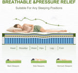BedStory Extra Firm Full Size Mattress, 14 Inch Cooling Gel Hybrid Bed