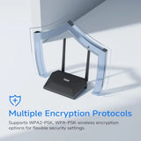 WiFi Router with WISP Wireless Repeater Mode Internet Router for Security Cameras