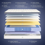 Crystli Queen Mattress 14 Inch-Medium Firm Support, Pressure & Pain Relief