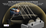 5.1.2ch Soundbar Surround Sound System for TV with 6.5" Subwoofer