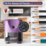 Electric Pencil Sharpener Heavy Duty, Cordless and Rechargeable