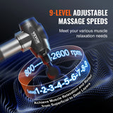 SucceBuy Deep Tissue Electric Massage Gun for Pain Relief Muscle Relaxation