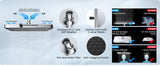 Upgraded 5-spray 13'' Shower Head, High Pressure Rainfall Shower Head, Dual Showerhead