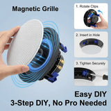 Herdio 2PCS 4'' Ceiling Mounted Speaker HD Digital Stereo Effect Recessed Ceiling Wall Waterproof