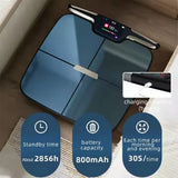 Smart Scale FSA&HSA Eligible, 8 Electrodes Digital Bathroom Scale for Body Weight and Fat, BMI,