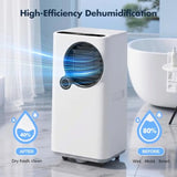 Portable air conditioner for home bedroom office use,white,16000 BTU 5-in-1