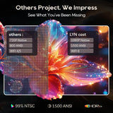 LYNCast Smart Projector with WIFI6 and Bluetooth5.4, 8K Support, X5AS,