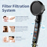 On/Off Pause Camper Shower Head with Filters Detachable Shower Head with filtrate High Pressure