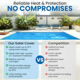 Oval swimming pool cover for water conservation and debris protection