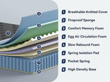 12 Inch Hybrid Mattress with Excellent Support, Relieve Back Pain