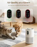 Air Purifiers for Home Large Room 1650 Ft² with Washable Filters