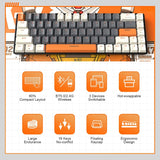 RK68 60% Wireless Mechanical Keyboard, Bluetooth 5.0/2.4GHz with Dual Mode 2-in-1 Receiver