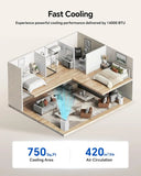 14000BTU 4-in-1 Cools 750 Sq.Ft, Quiet AC Unit with Fan & Dehumidifier