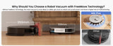 LEFANT M2L Plus Robot Vacuum Cleaner with Mapping, 6000Pa Suction