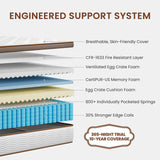 14 Inch Hybrid Mattress with Orthopedic Spinal Support