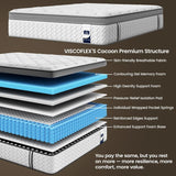 Firm Queen Size Mattress 14 Inch - Deep Sleep Hybrid Mattress for Pain Relief