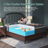 12" Gel Memory Foam Hybrid Pocket Spring Mattress Twin Full King Queen