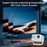 Home Android 14 WiFi6 BT5.4 Portable Movie Projector with 360° Correction