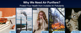 Jafanda Air Purifiers for Home bedroom, True HEPA 13 Coverage 450 sqft