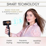 Professional Smart Plasma Hair Dryer with Diffuser for Salon Home Use Ceramic-Coated Titanium Black