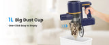 N7S/N7P Cordless Vacuum Cleaner 28Kpa 1L Large Capacity Dust Cup,6-in-1
