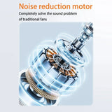 3000mAh Tower Fan Wall Mounted Leafless Fan 3 Mode Silent for Home Office