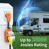 26000J RV Surge Protector 30 Amp w/ Auto Shutoff&LED Display for Camper