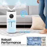 Commercial Humidifier, 5.5gal Water Tank Capacity Customizable Mist Control for Villa Supermarket Office Factory Warehouse