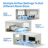 12000 BTU U Shaped Window AC w/ 3 Speeds,6 Modes,Quiet,Energy Saving