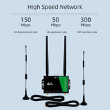 WiFi Router with SIM Card Slot 4 Antennas 4G Wireless Router