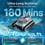 Cordless Robotic Pool Vacuum Cleaner for Inground & Above Ground Pools