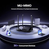 AC1200 Smart WiFi Router, High Speed Dual Band Wireless Internet Router